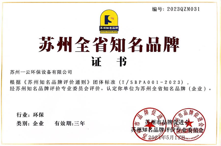 苏州全省知名品牌企业证书.jpg